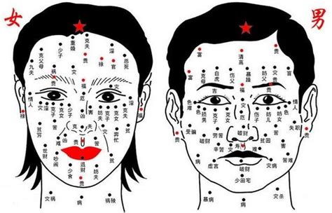 兩眉中有痣|面相分析：脸上痣揭示出命运轨迹